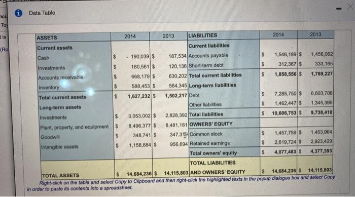 financial statements for Tyler Toys, Inc. are shown in the popup window: