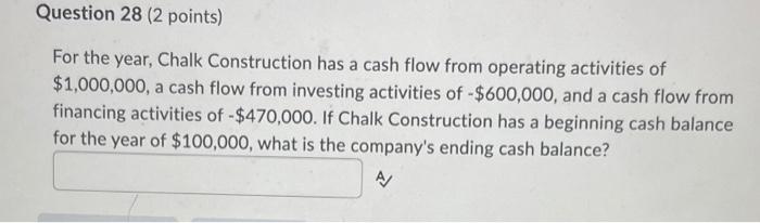  Question 28 (2 points) For the year, Chalk Construction has a