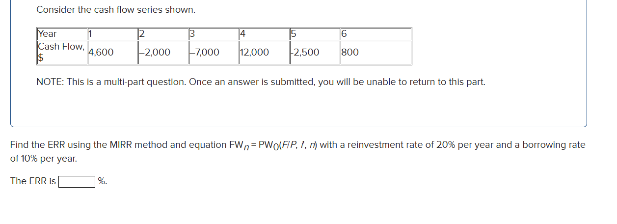 Consider the cash flow series shown. NOTE: This is a multi-part