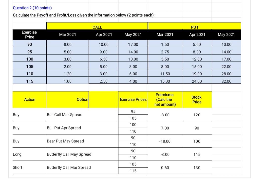  please use excel give me ans in 10 mins I will