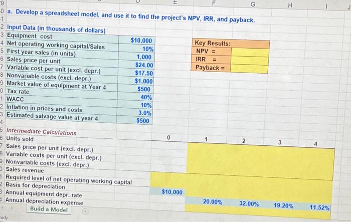 Estimating Cash Flows and Analyzing Risk - 65 points 3 Problem: 18