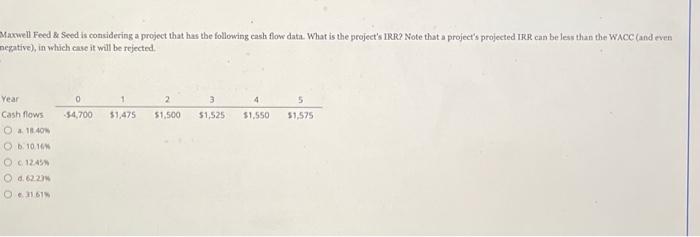  Maxwell Feed & Seed is considering a project that has the