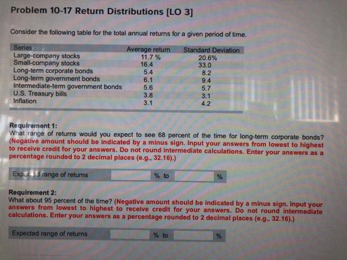  Problem 10-17 Return Distributions [LO 3] Consider the following table for