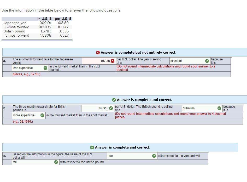 Use the information in the table below to answer the following