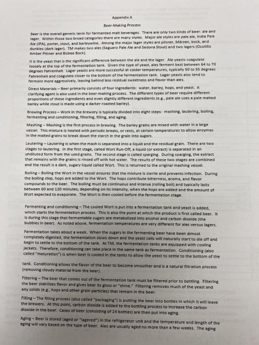 TM began operations on January 10, 2010 and now produces four labels