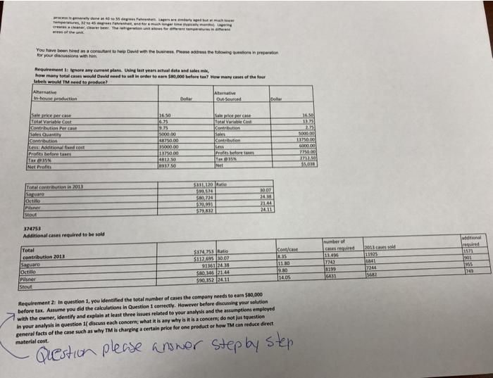 of specialty beers (Saguaro pale Ale, Bisbee Bock, Ocotillo Amber Pilsner, and