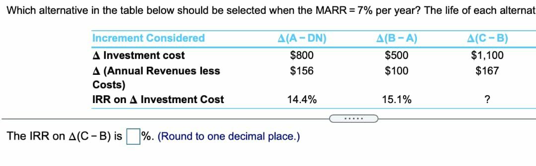 provide answer in excel I want proper written detail answer SO I