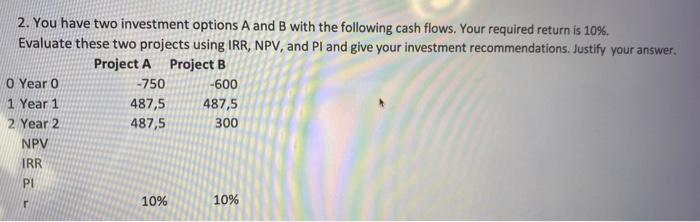 not pay another penny to someone else other than chegg. and will