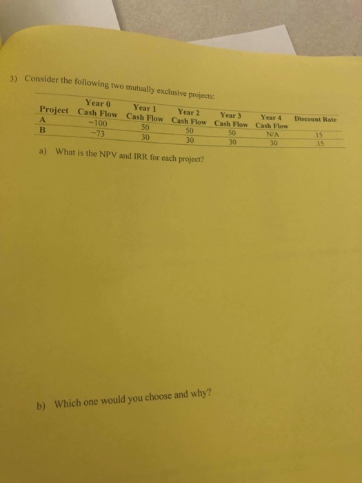  3) Consider the following two mutually exclusive projects: Year 0 Year