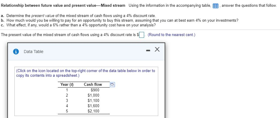 Relationship between future value and present valueMixed stream Using the information