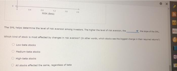 0 x 2001 100 120 Return on HC's Stock REQUIRED RATE OF