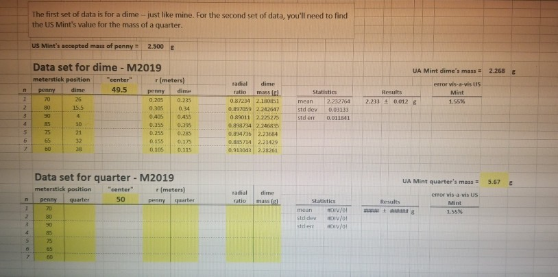  The first set of data is for a dime - just