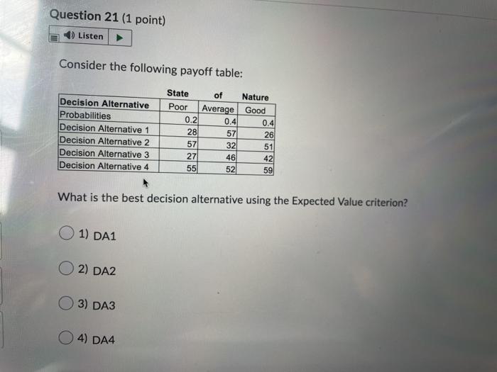  Question 21 (1 point) Listen Consider the following payoff table: Decision