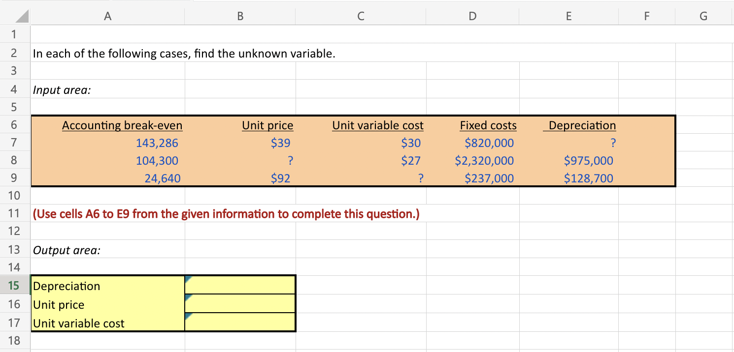  (Use cells A6 to E9 from the given information to complete