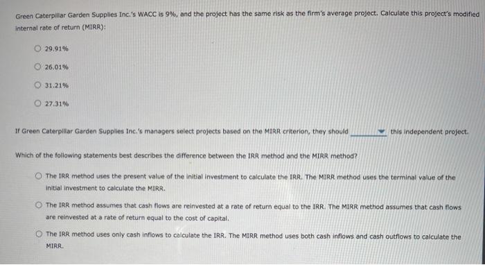 are reinvested at the same rate equal to the IRR. However, in