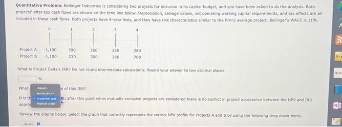 to do the analysis, Both projects' after-tax cash flows are shown on