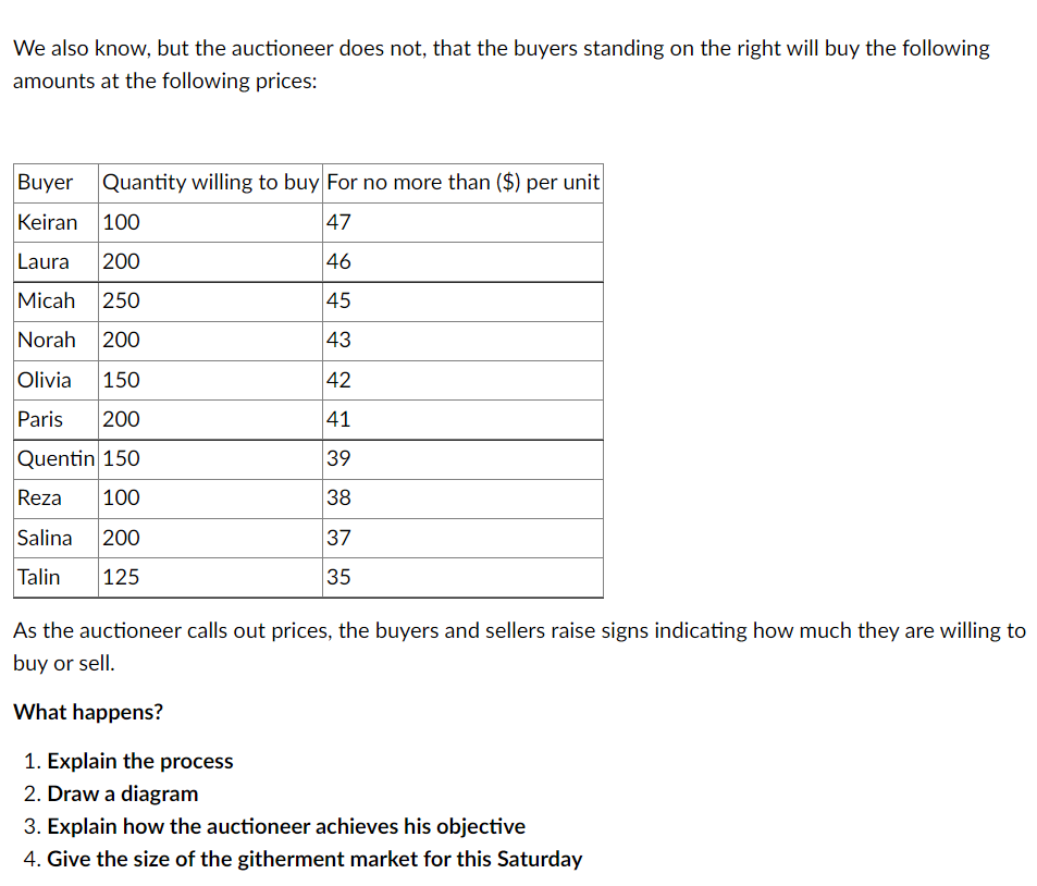 Saturday there is a marketplace in the town of Tchotchka at which