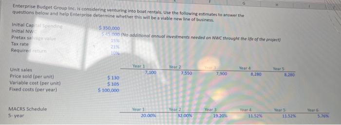  PLEASE ANSWER QUICKLY. WILL GIVE THUMBS UP. SHOW WORK IN EXCEL