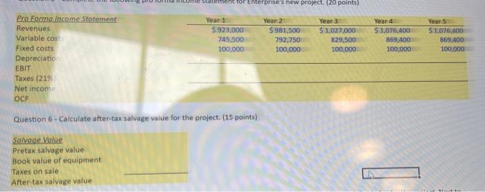 not sure if blue numbers in year 1-5 are correct Enterprise Budget