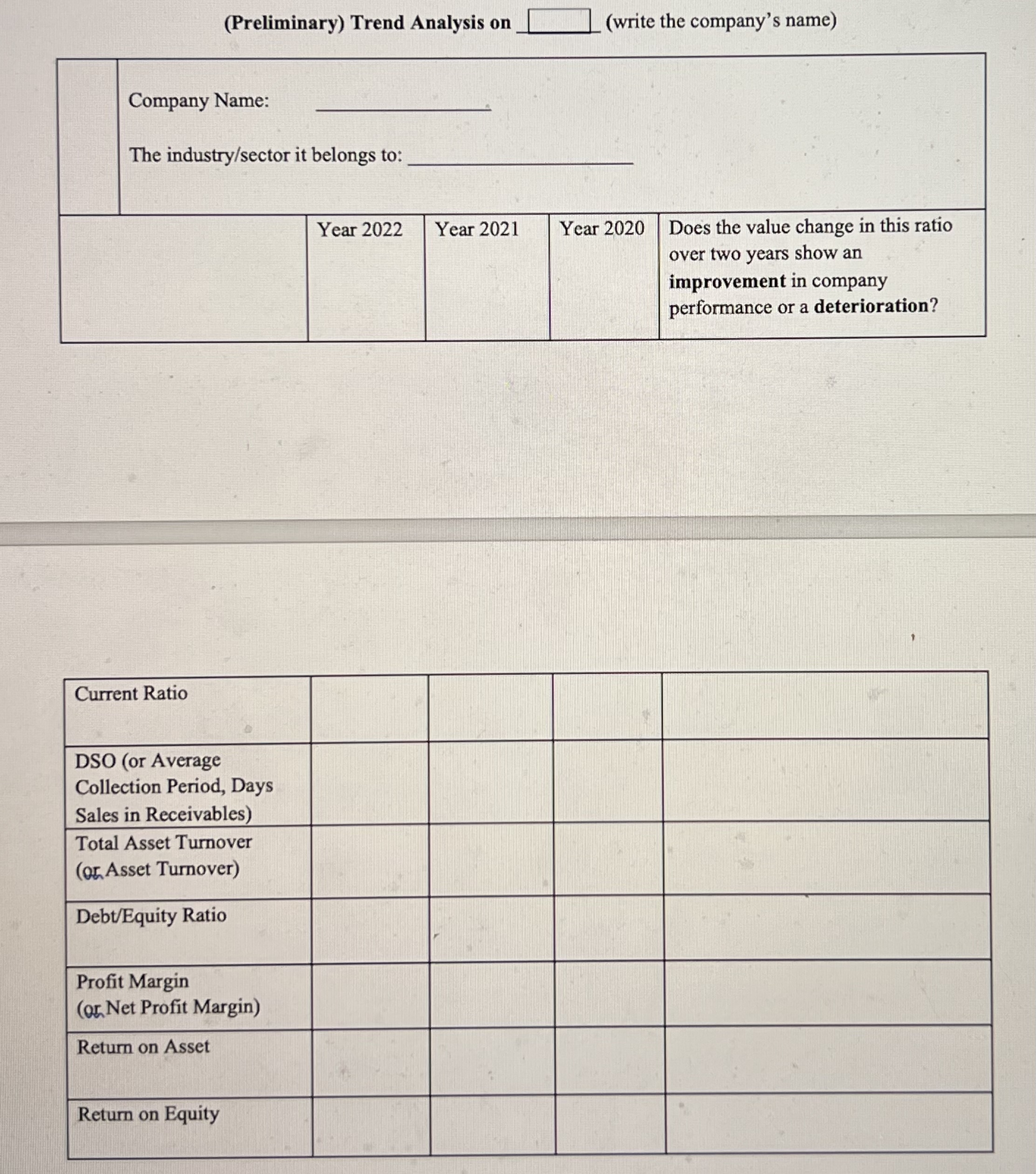 on a company's business operations, stock market activities and financial ratios in