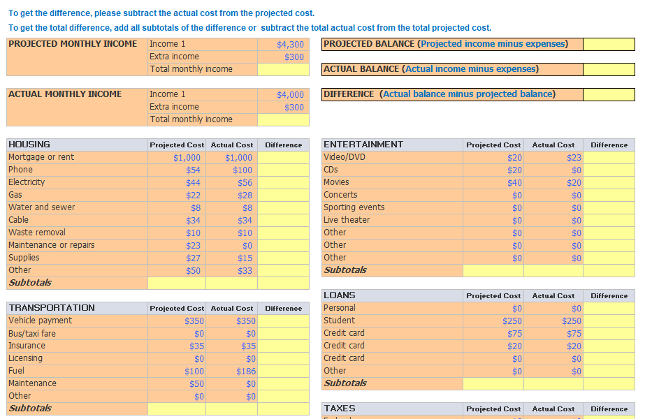 PLEASE ANSWER WITH EXCEL FORMULAS/ANSWERS!!!!!!!!!!!!!!! To get the difference, please subtract the