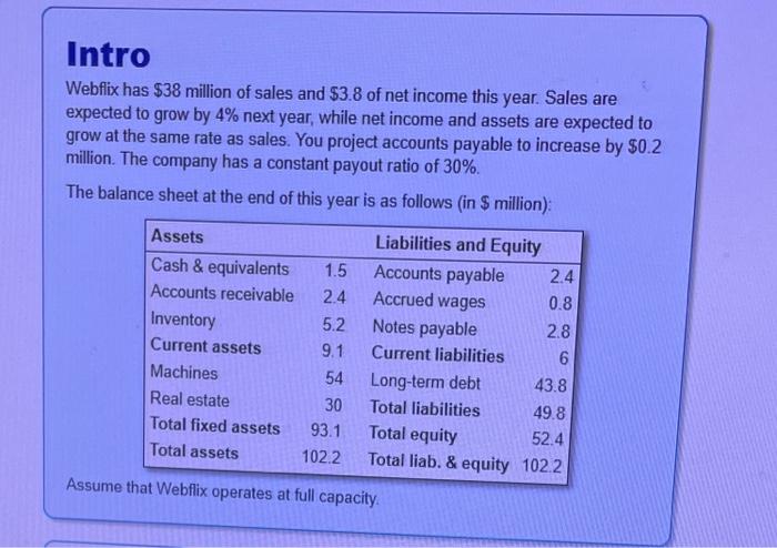  Please provide Excel work sheets with and without formulas. I will