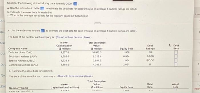 to three decontact Total Enterprise Capitalisation Company Name mo Deta Ares (DAL