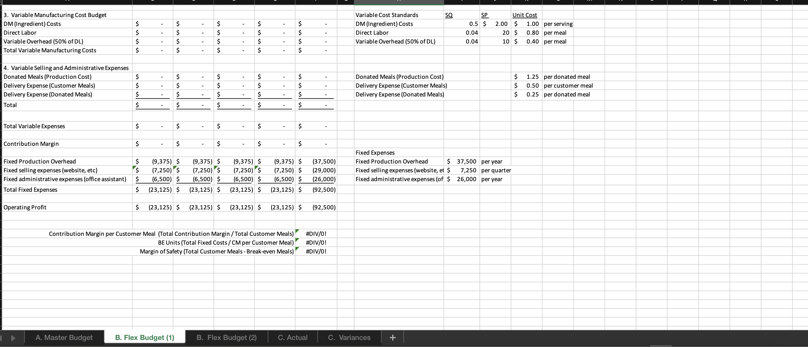 Cost) B. Flex Budget (1) B. Flex Budget (2) C. Actual C.