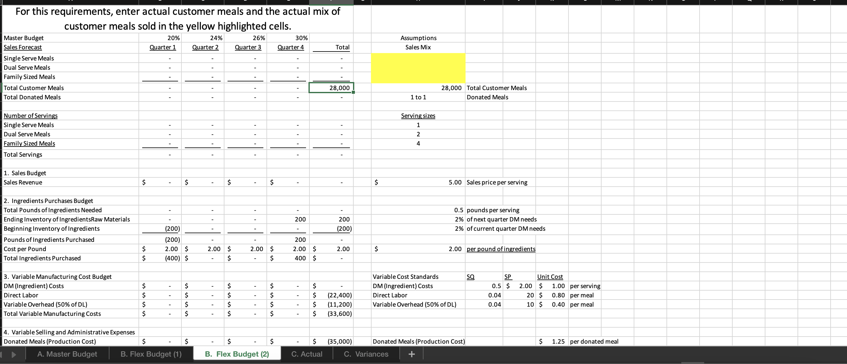 Variances For this requirements, enter actual customer meals sold in cell H7.