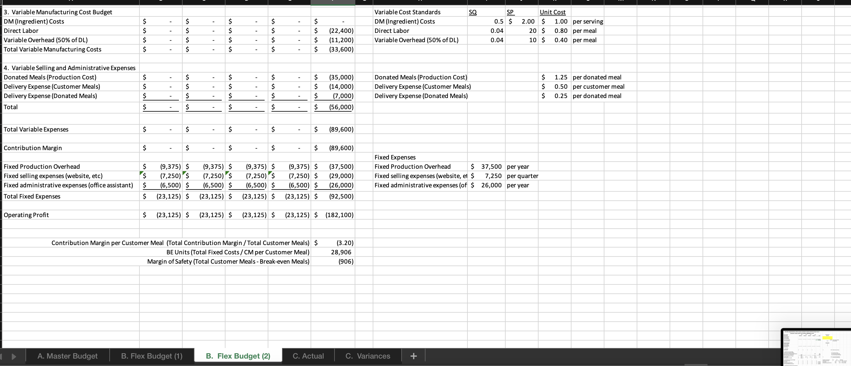 The rest A. Master Budget B. Flex Budget (1) B. Flex Budget