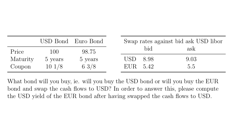 portfolio manager for a large sovereign wealth fund, and have USD 100MM
