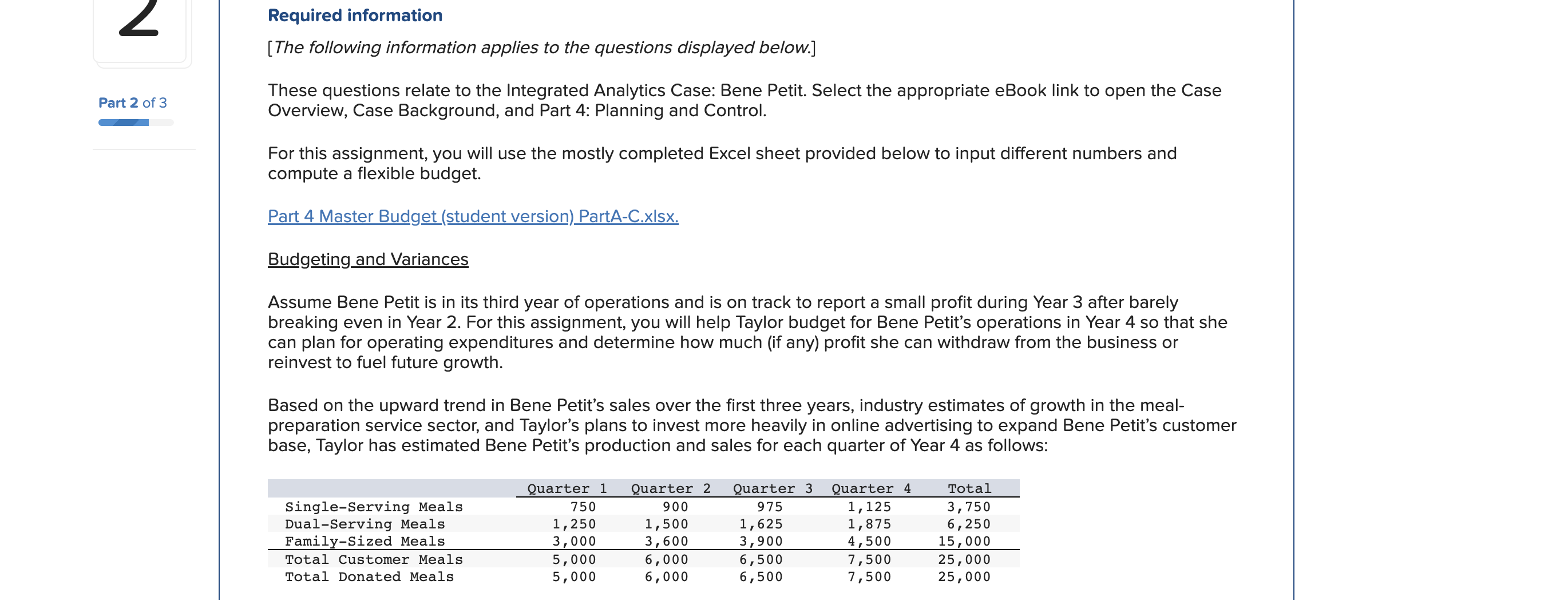 the yellow highlighted cells. 4. Variable Selling and Administrative Expenses Donated Meals