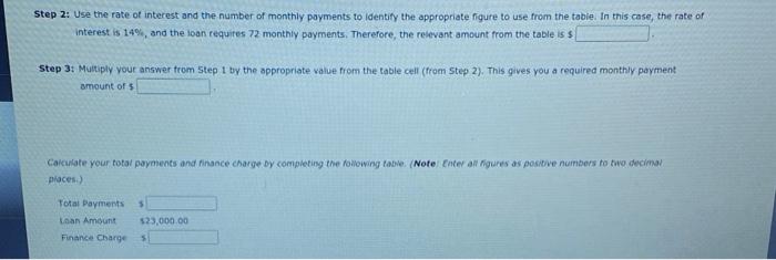 repay the loan with periodic payments over time. They are more common