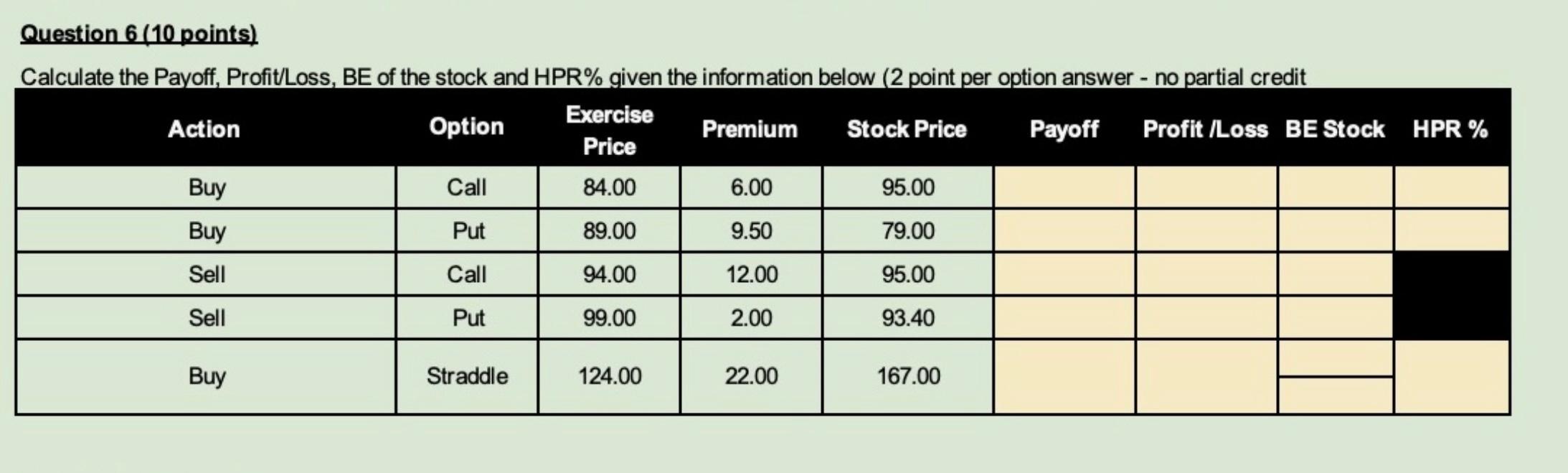 please use spreadsheets and show formulas Question 6 (10 points) Calculate the