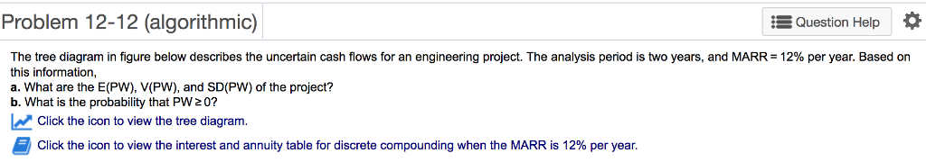 Problem 12-12 (algorithmic) Question Help The tree diagram in figure below