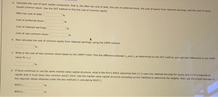 the WACC Rere is the condensed 2021 balance sheet for Shove Computer