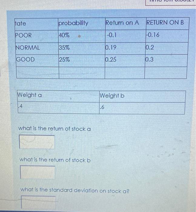  tate probability Return on A RETURN ONB POOR 40% -0.1 10.16