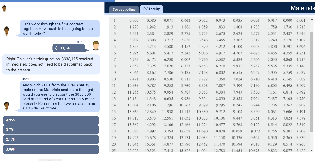 Let's work through the first contract together. How much is the
