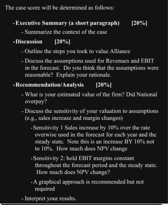 requirements, please. Alliance Case Assignment FIN 600 Capital Investment and Financing Decisions