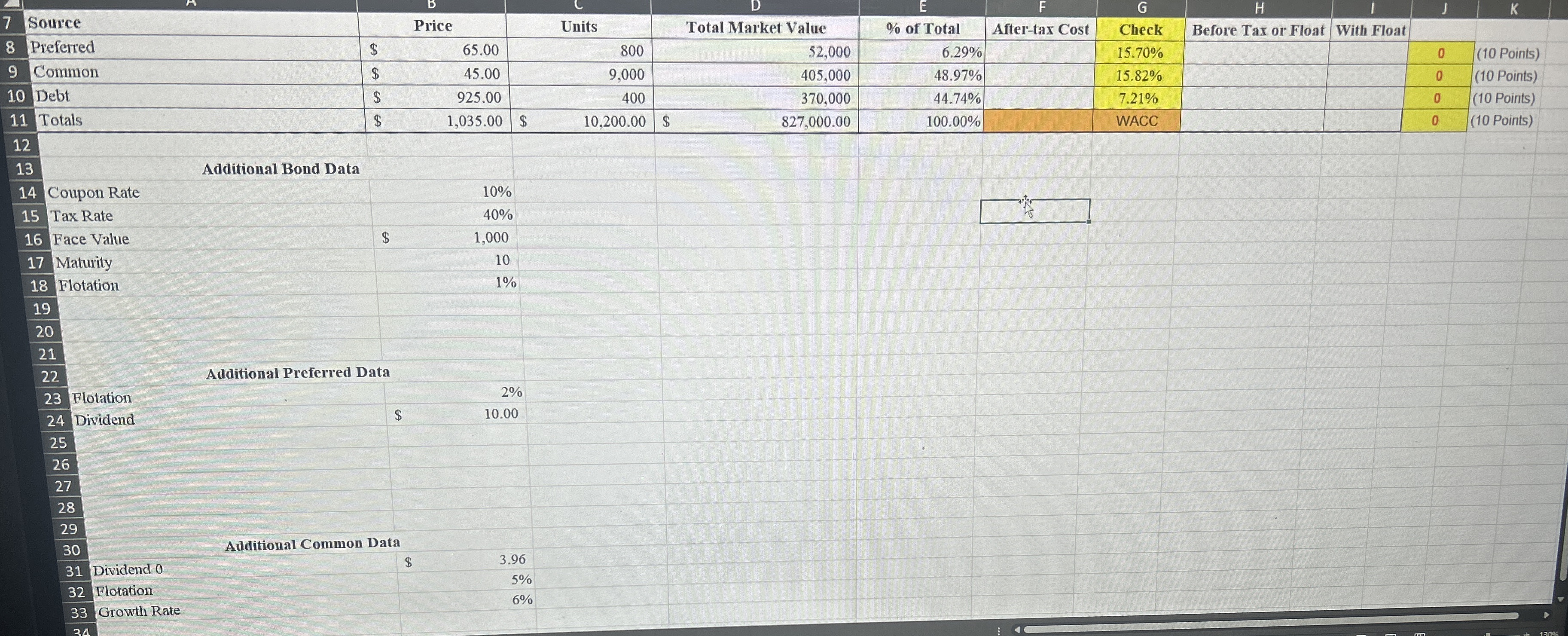  Calculate the WACC for the given data. Please show formulas and