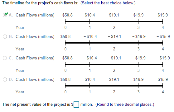 RiverRocks, Inc., is considering a project with the following projected free cash