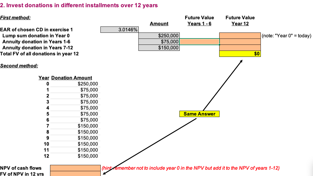  FV stands for future value using excel 2. Invest donations in
