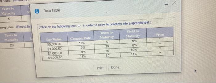  ng table. Data Table Years to Maturity 5 wing table: (Round