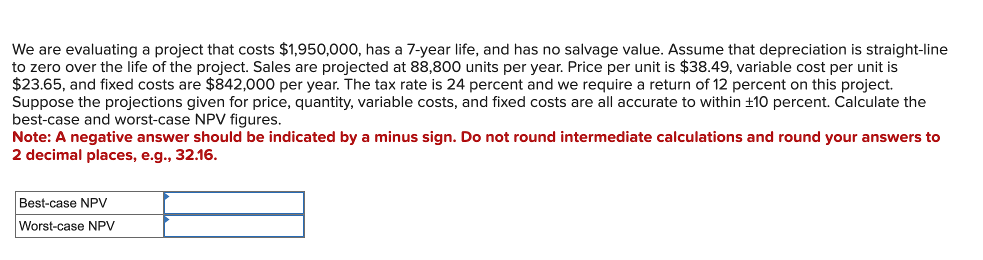 We are evaluating a project that costs $1,950,000, has a 7