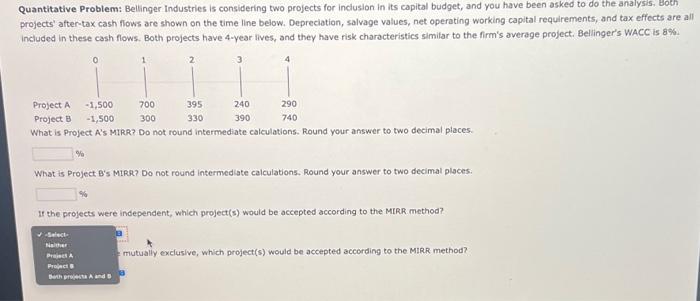 projects for inclusion in its capital budget, and you have been asked