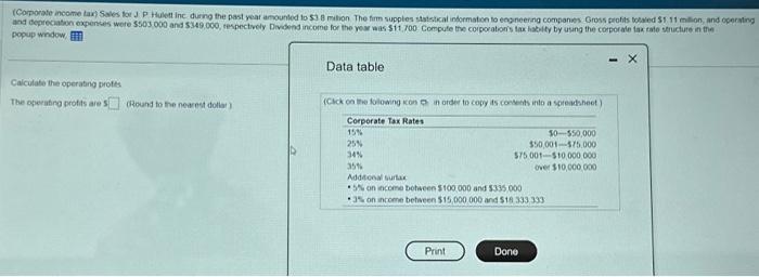  popup writow Calculate the operating protits Data table