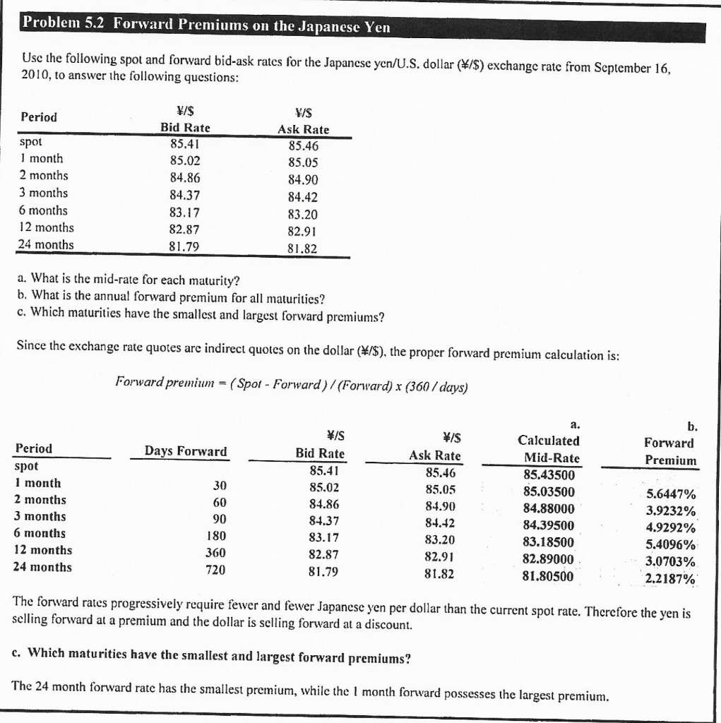 I need explanations about a,b,c Problem 5.2 Forward Premiums on the
