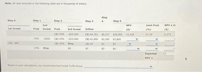 is planning to add a new product line to make iBooks. However,
