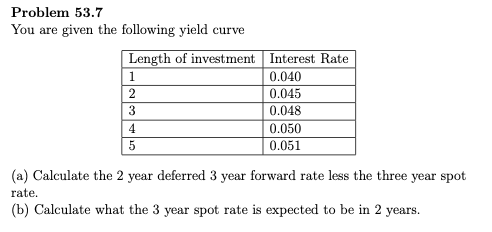 Answer: (a) 0.007, (b) 5.5% Problem 53.7 You are given the following