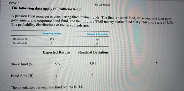  can you please do it by hand and not excel. IEB